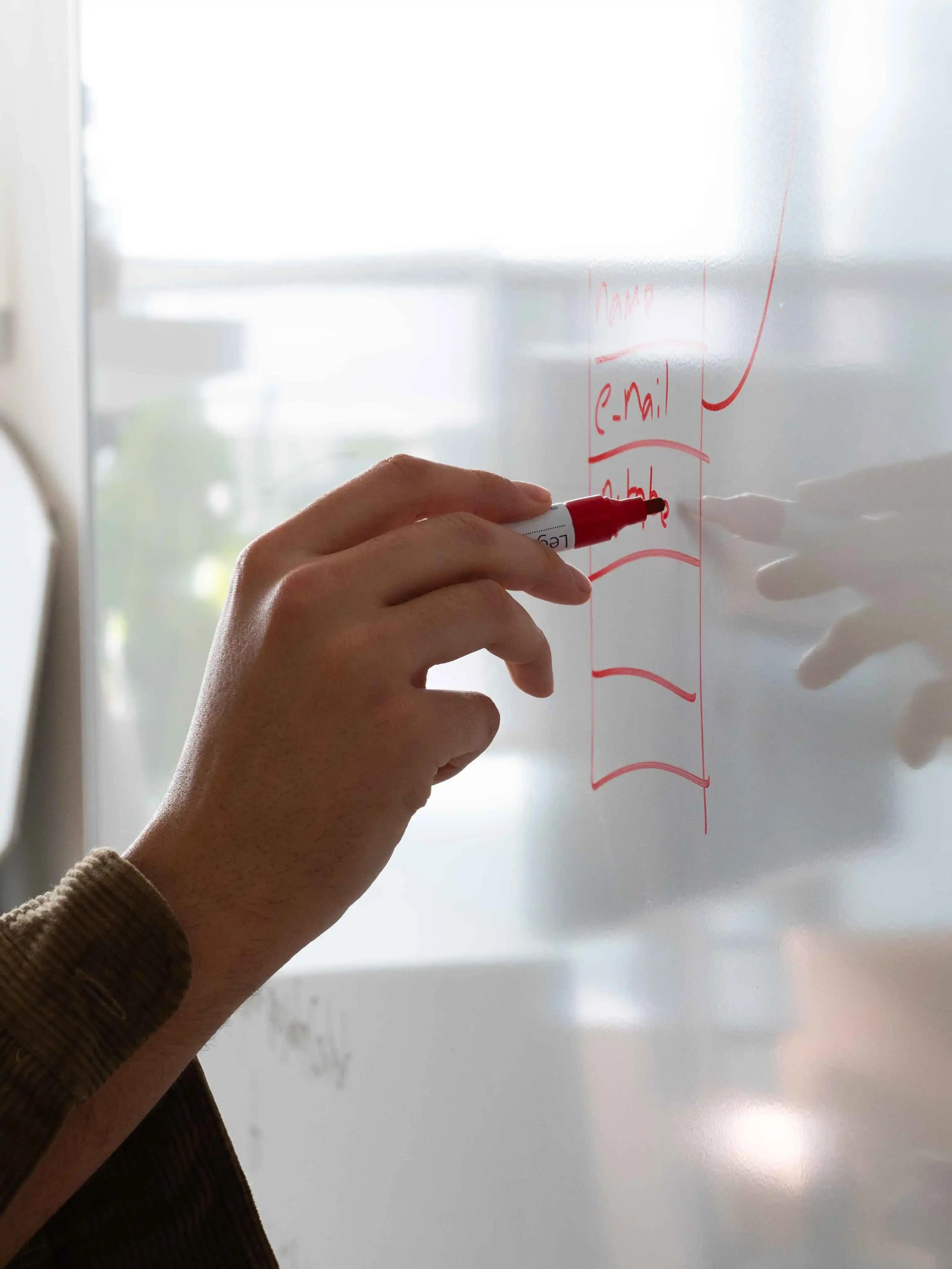 Collaborative work at the whiteboard